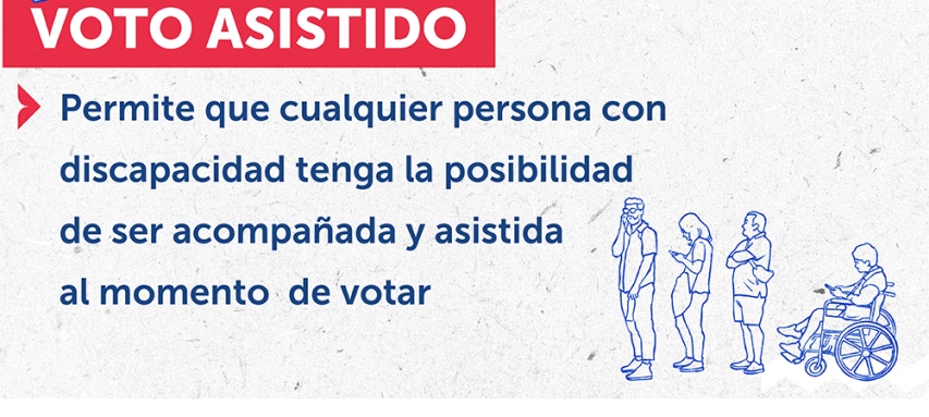 Voto Asistido