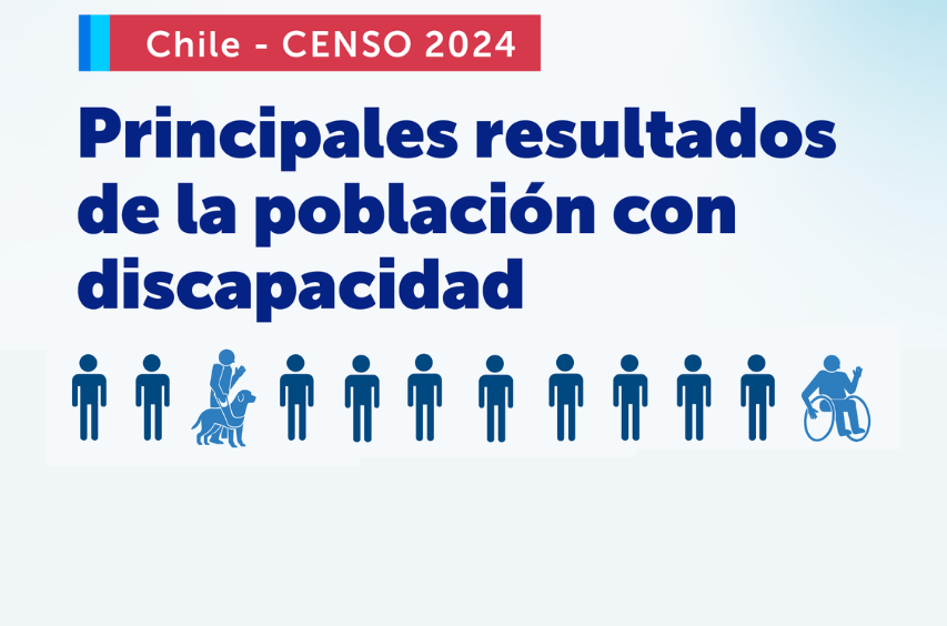Gráfica que anuncia los principales resultados del Censo 2024.