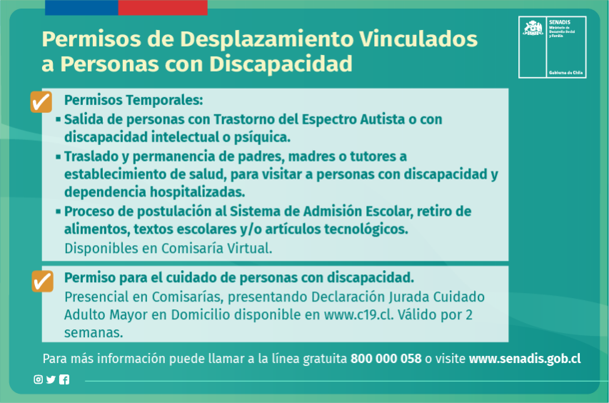 Permisos de desplazamiento vinculados a personas con discapacidad