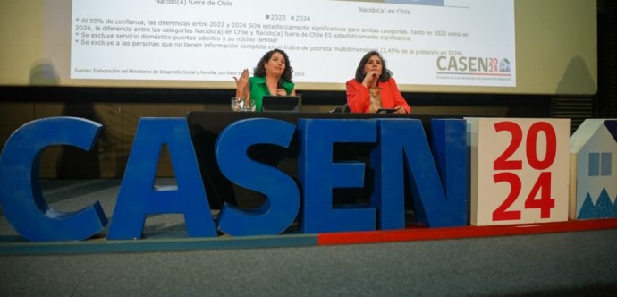 Encuesta Casen 2024: pobreza disminuye en Chile y mantiene tendencia a la baja, con metodología más exigente